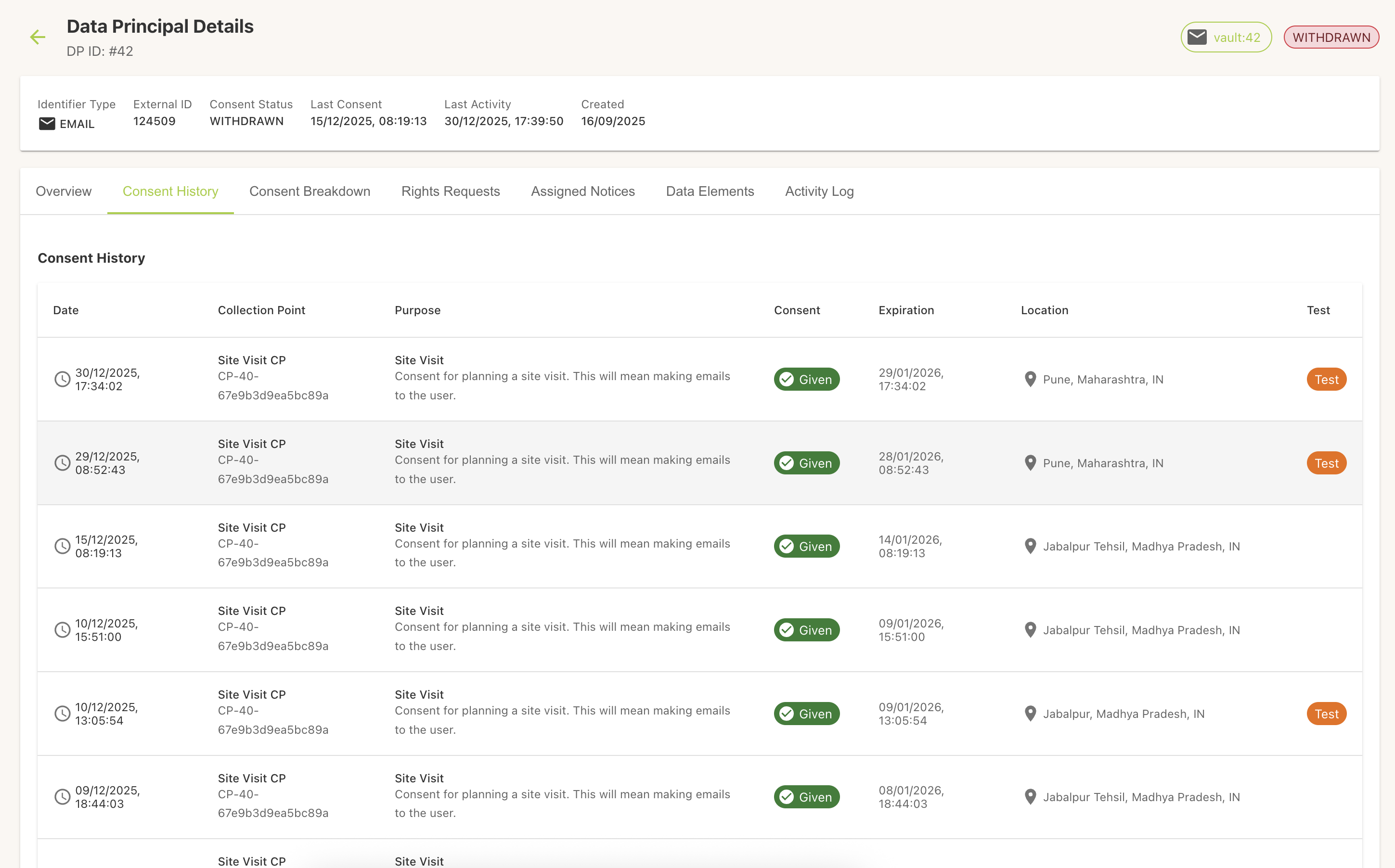 Kavach admin view of consent history for one data principal